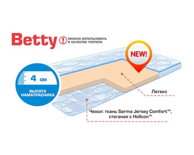 Матрас-топпер Betty 900*2000 в Новосибирске